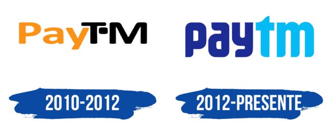 Paytm Logo Historia