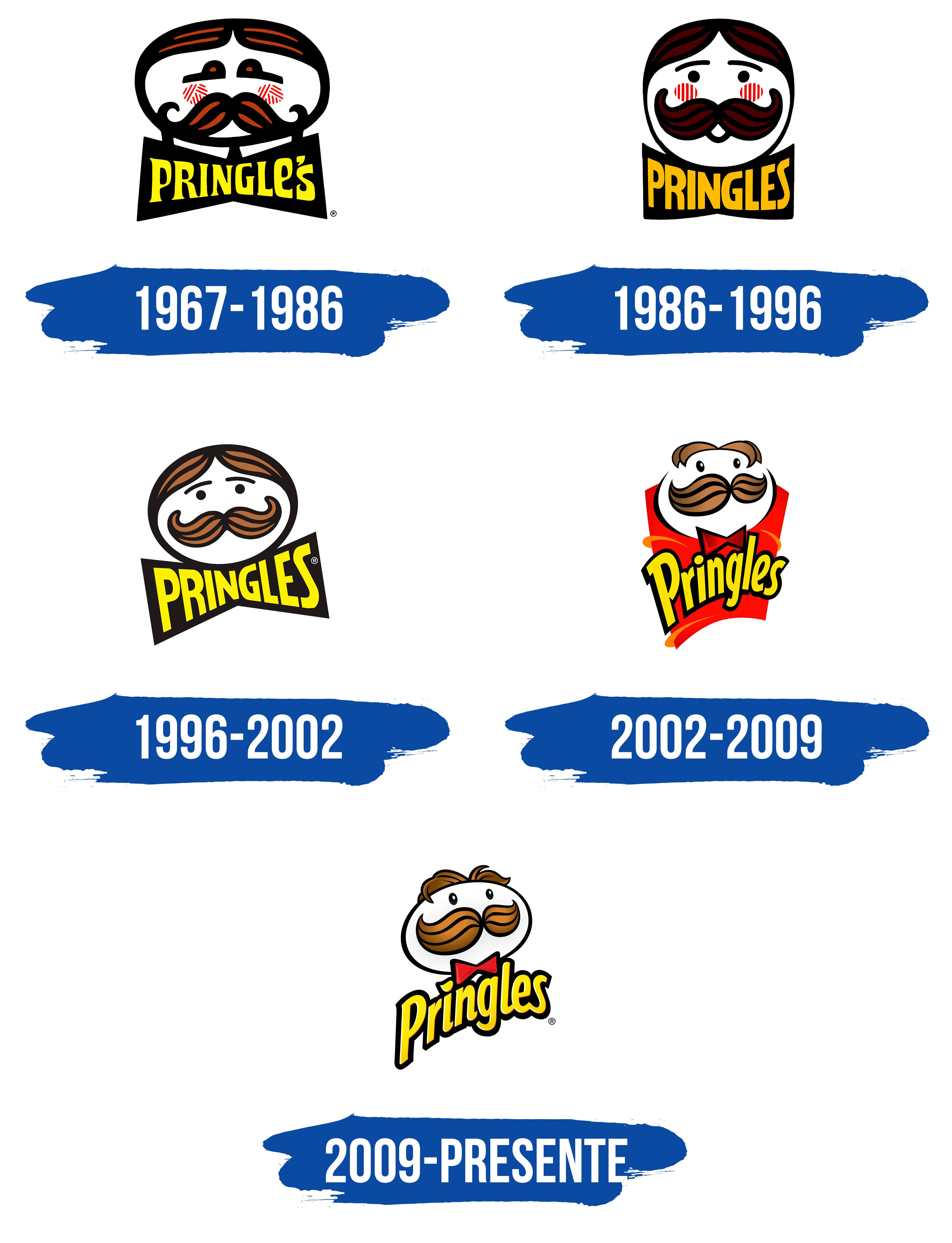 Evoluci n Del Logo De Pringles Precios Papas Fritas Pringles Original