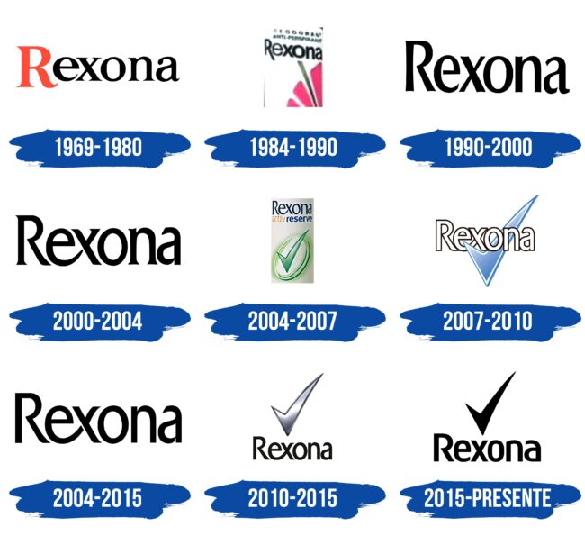 Rexona Logo Historia