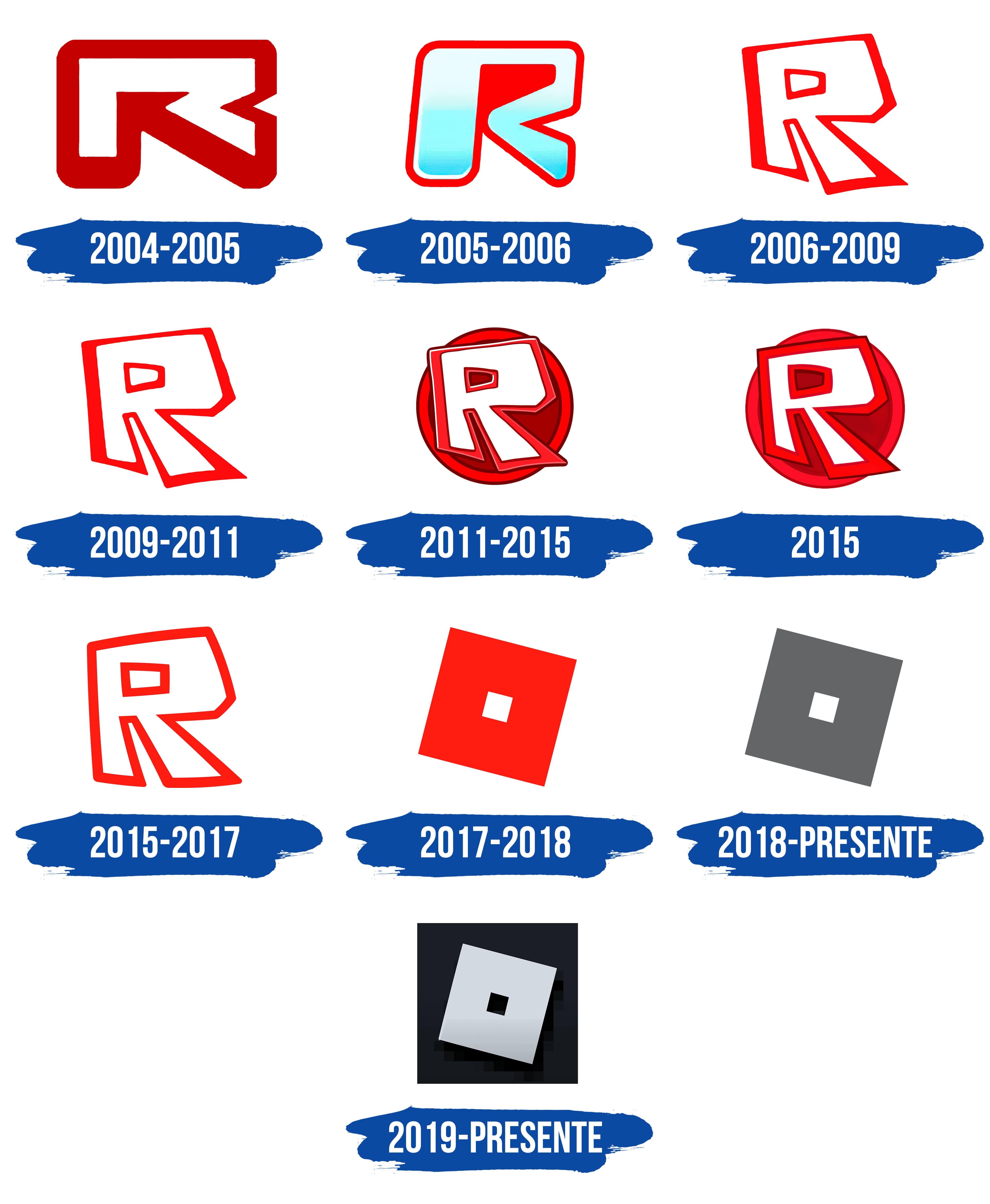 Roblox Logo y símbolo, significado, historia, PNG, marca