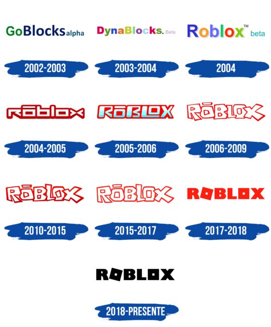 Roblox Logo Historia