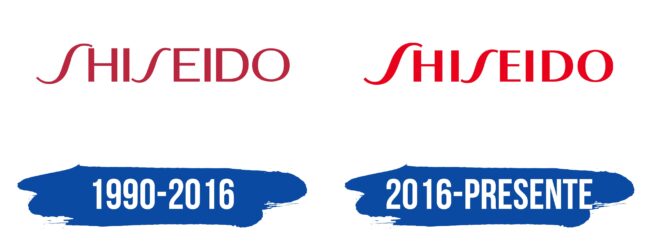 Shiseido Logo Historia