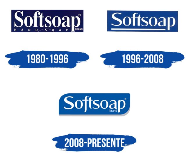 Softsoap Logo Historia