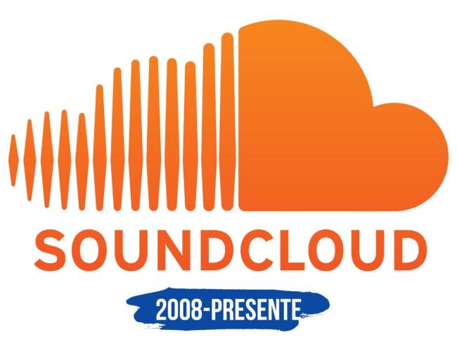 SoundCloud Logo Historia