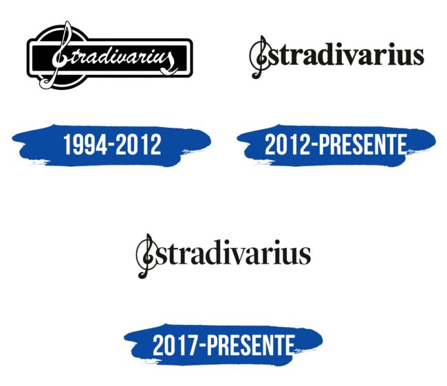 Stradivarius Logo Historia