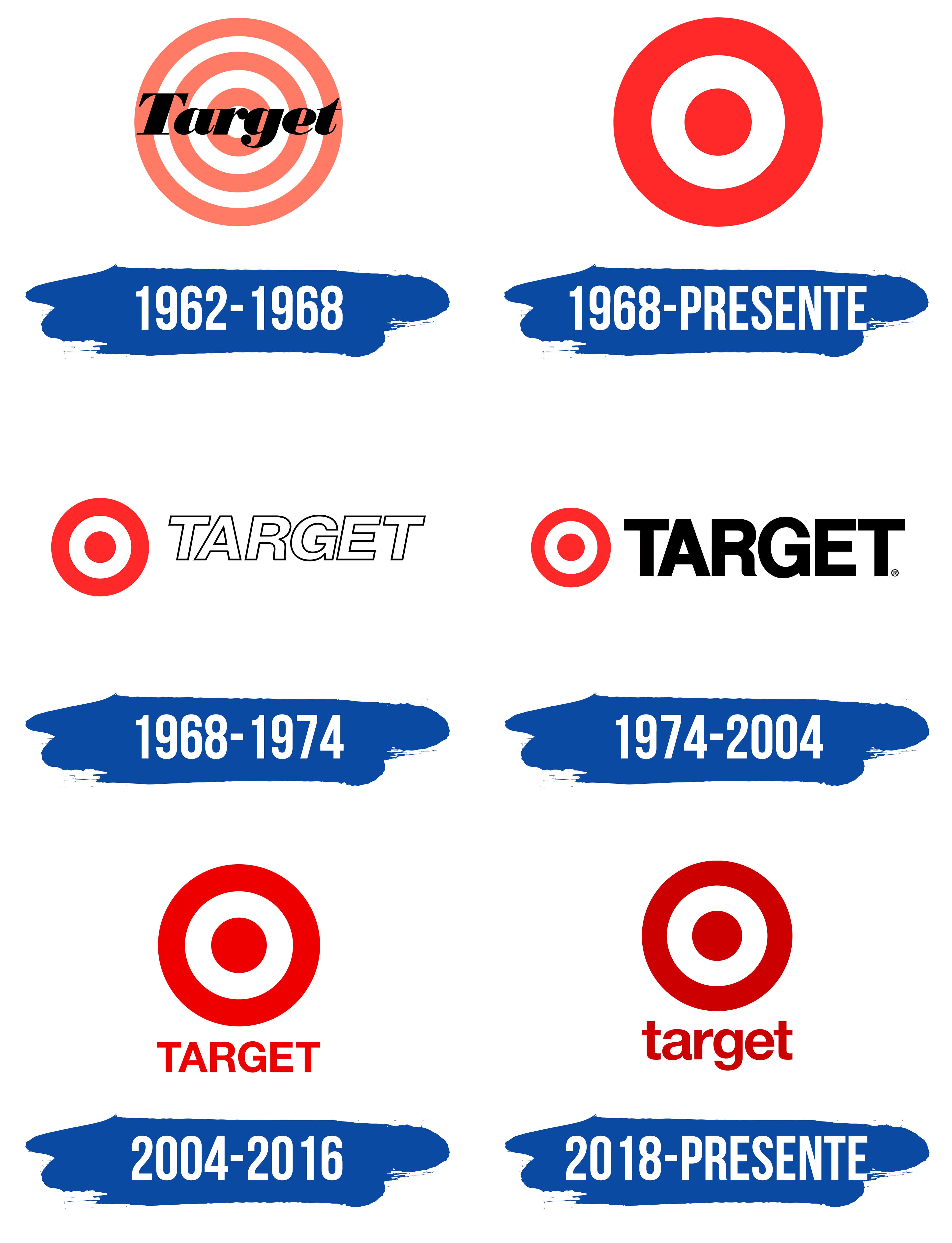 Logo Target La Historia Y El Significado Del Logotipo La Marca Y El ...