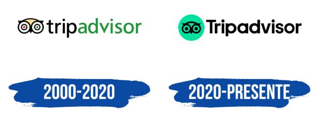 Tripadvisor Logo Historia