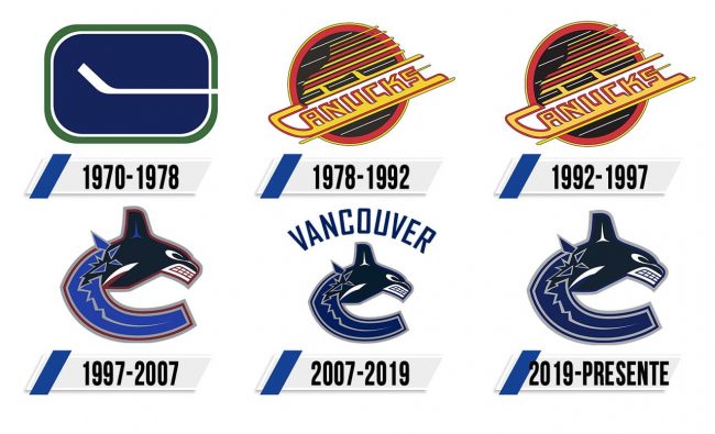 Vancouver Canucks Logo Historia Vancouver Canucks Logo Historia