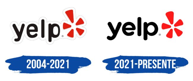 Yelp Logo Historia