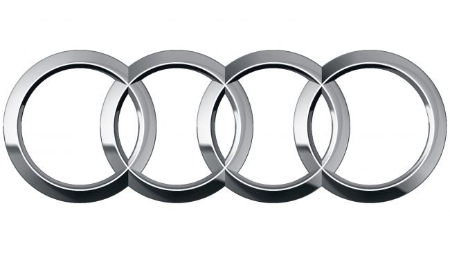 Audi (1909-Presente)