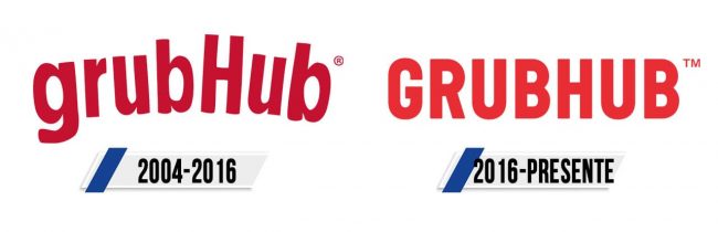 Grubhub Logo Historia Grubhub Logo Historia