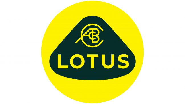 Lotus (1952-Presente)