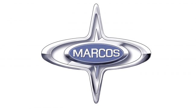 Marcos (1959-2007)