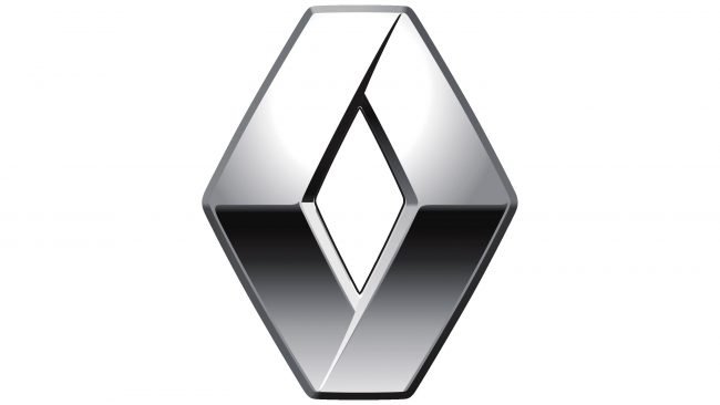 Renault (2009-Presente)