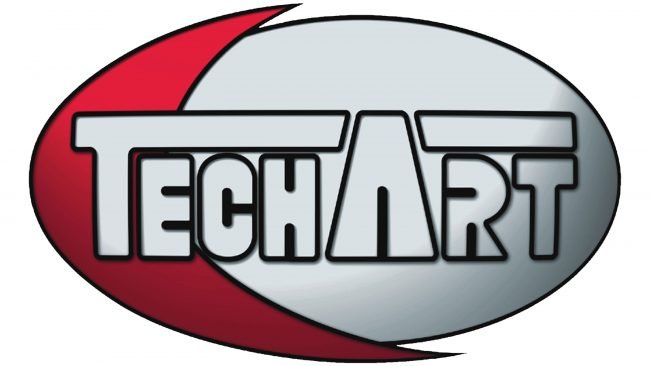 TechArt (1987-Presente)