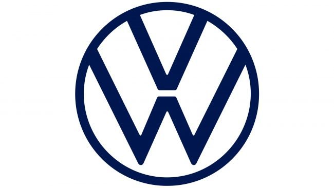 Volkswagen (1937-Presente)