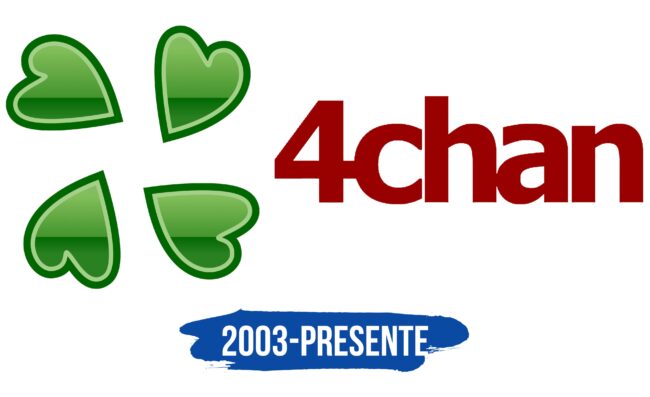 4chan Logo Historia