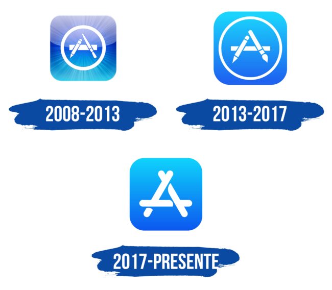 App Store Logo Historia