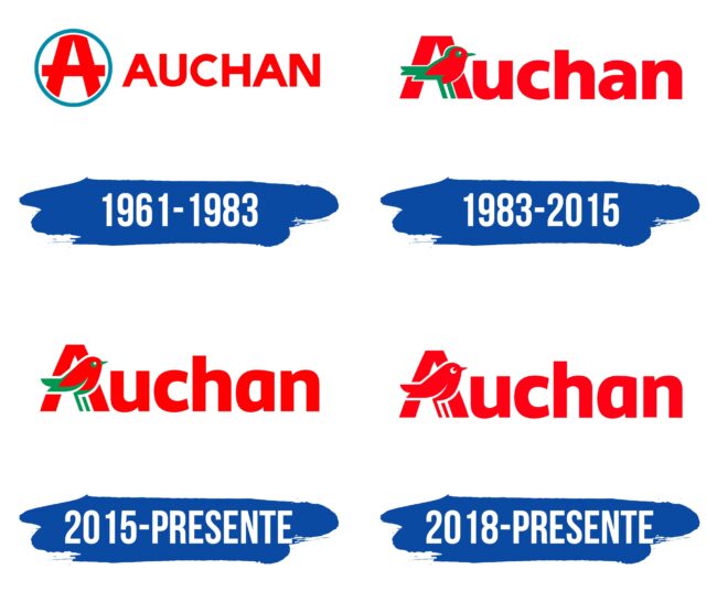 Auchan Logo Historia