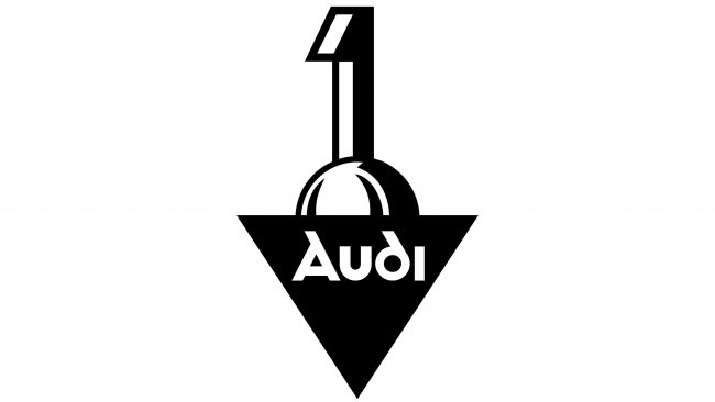 Audi Logotipo 1909-1932