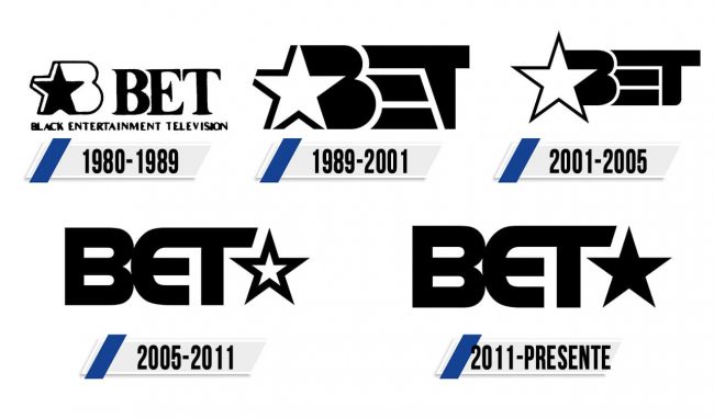 BET Logo Historia BET Logo Historia