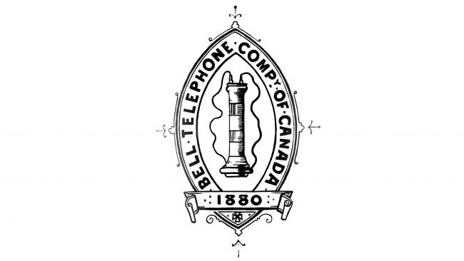 Bell Logotipo 1880-1891