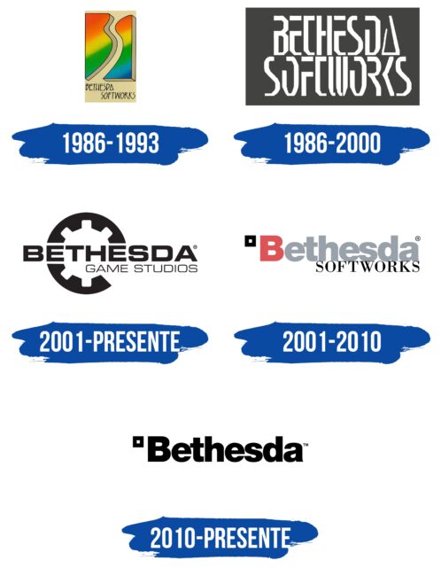 Bethesda Logo Historia