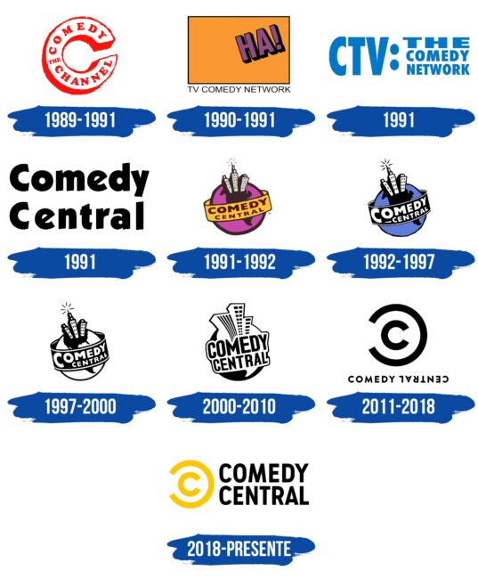 Comedy Central Logo Historia