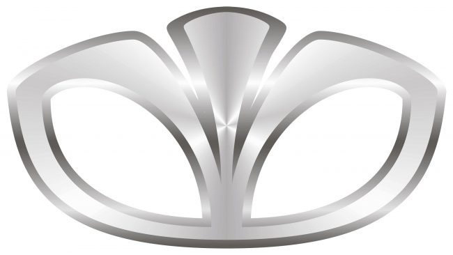 Daewoo Logo (1982-2002)