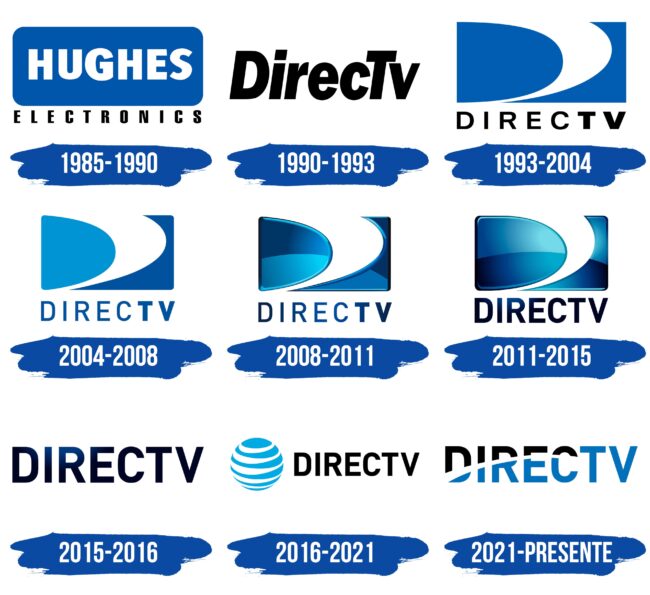 DirecTV Logo Historia