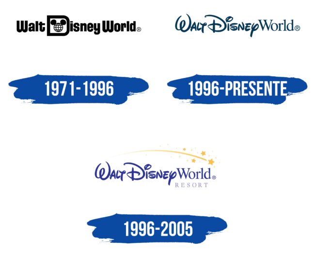 Disney World Logo Historia
