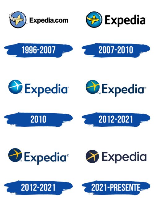Expedia Logo Historia