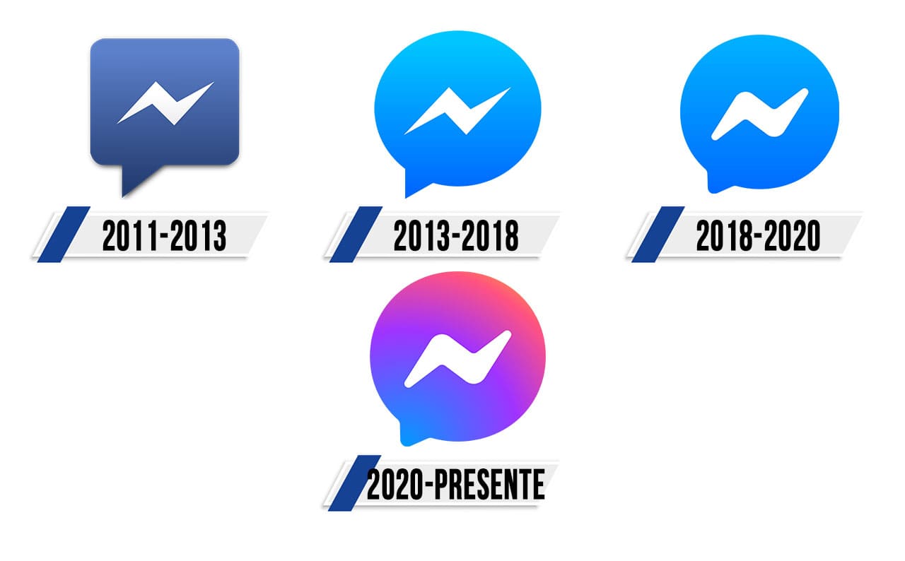 Facebook Messenger Logo Logos De Marcas