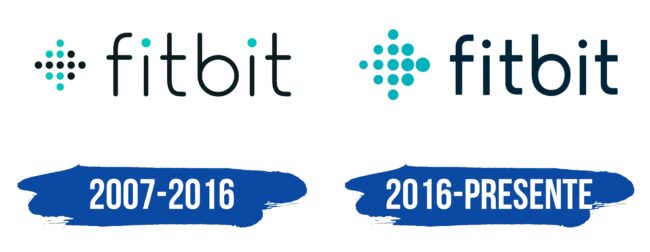 Fitbit Logo Historia