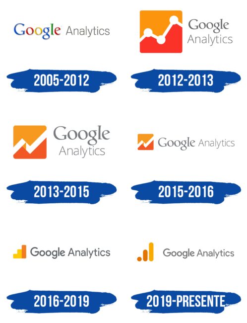 Google Analytics Logo Historia