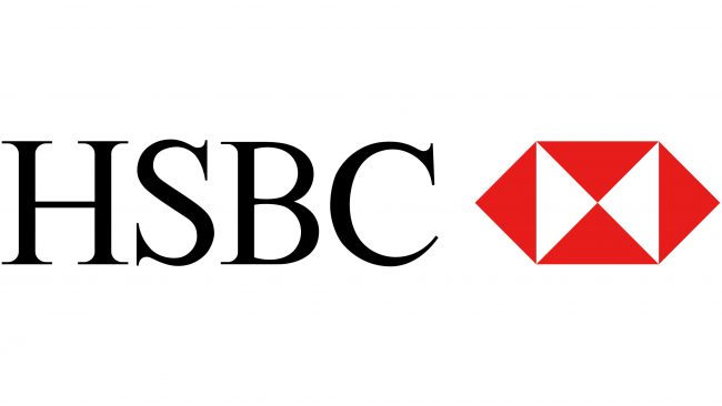 HSBC Logotipo 1983-2018