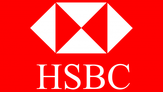 HSBC Simbolo