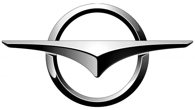 Haima Logo