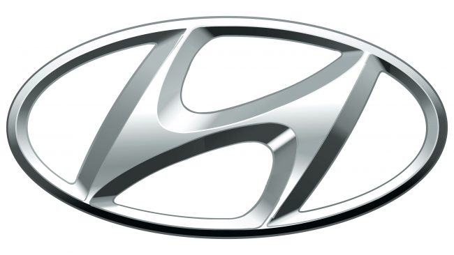 Hyundai Logo (1967-Presente)