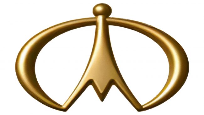 ICML Logo (2003-Presente)
