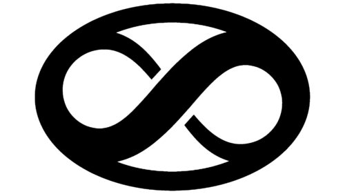 Logo Tramontana 2007-Presente