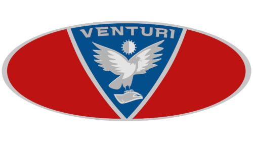 Logo Venturi 1984-Presente