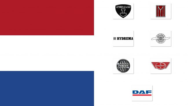 Marcas de Coches Países Bajos