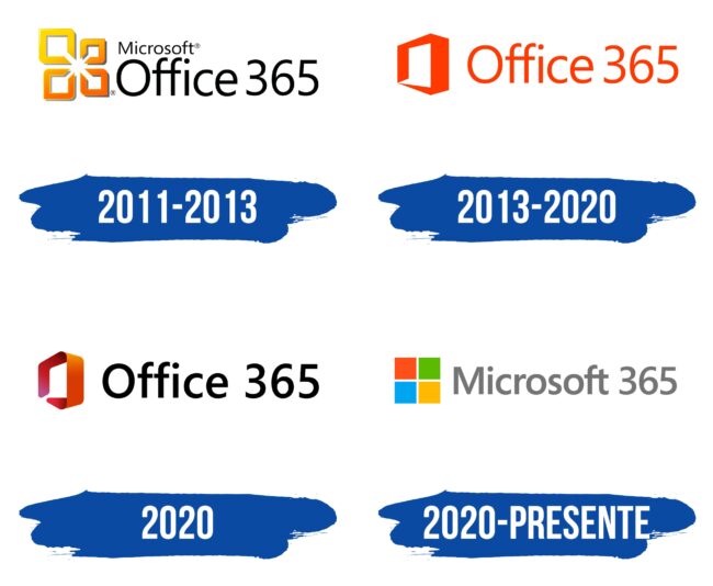 Microsoft Office 365 Logo Historia