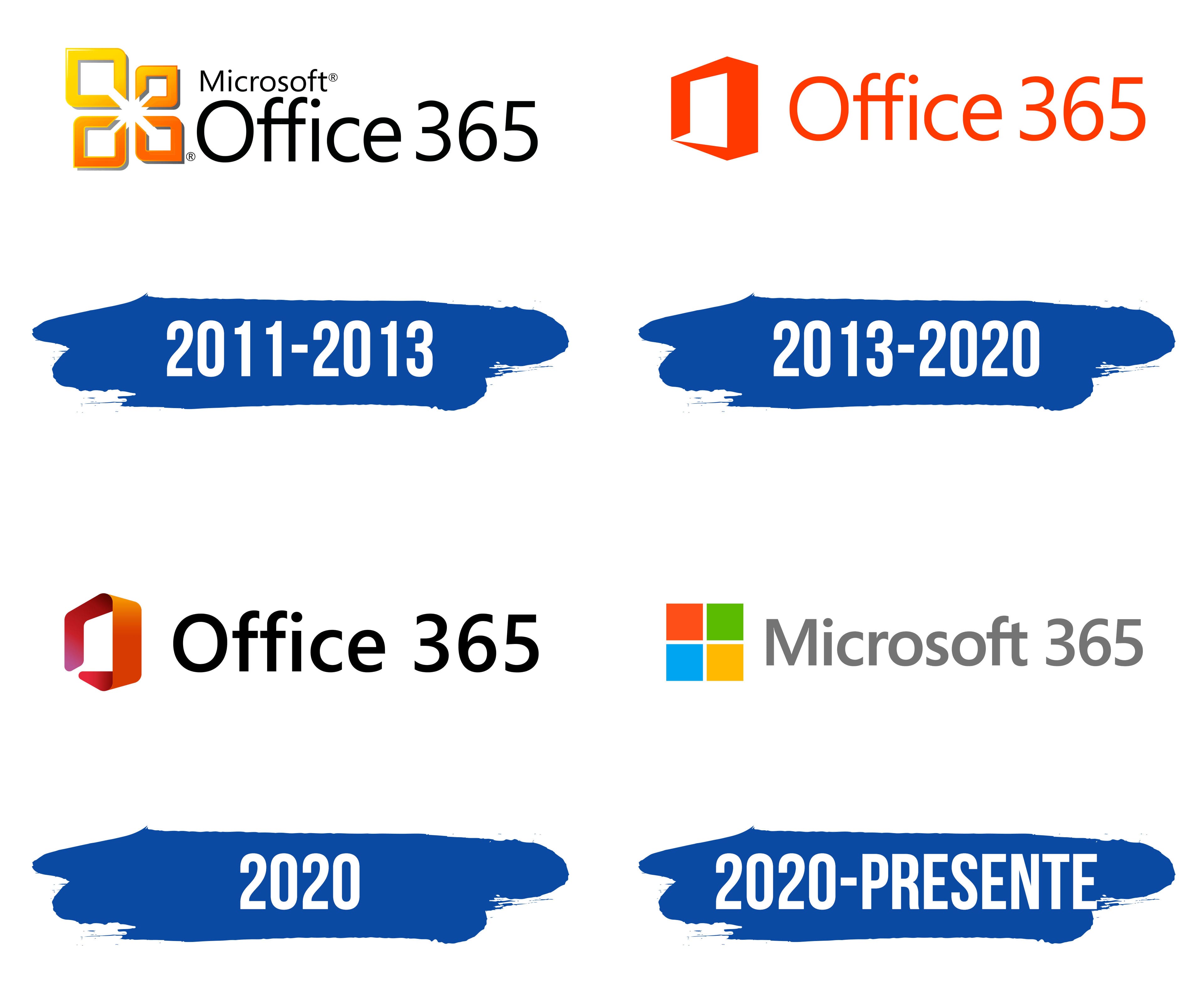 Microsoft Office 365 Logo y símbolo, significado, historia, PNG, marca