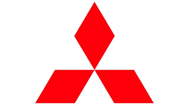 Mitsubishi (1970-Presente)