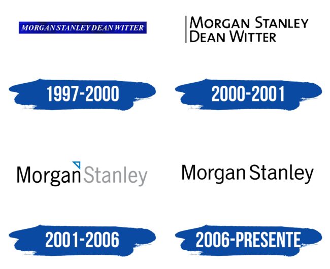 Morgan Stanley Logo Historia