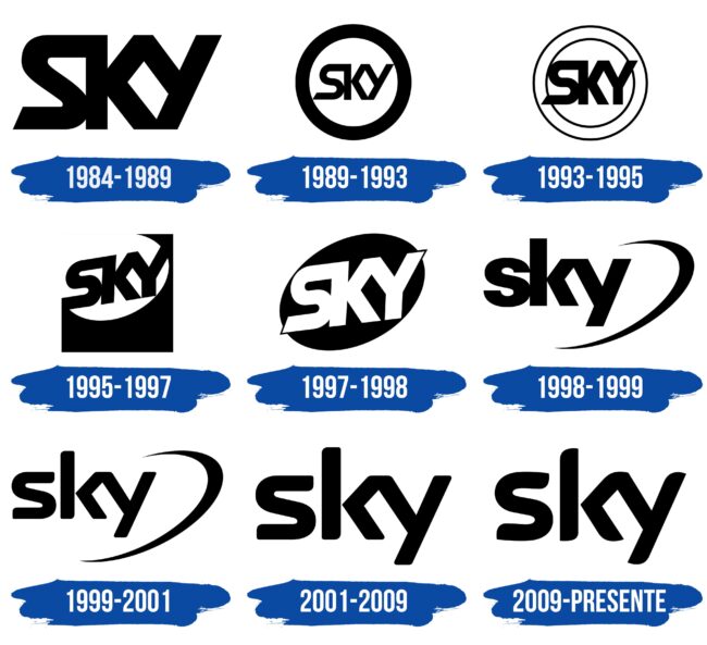 Sky Logo Historia