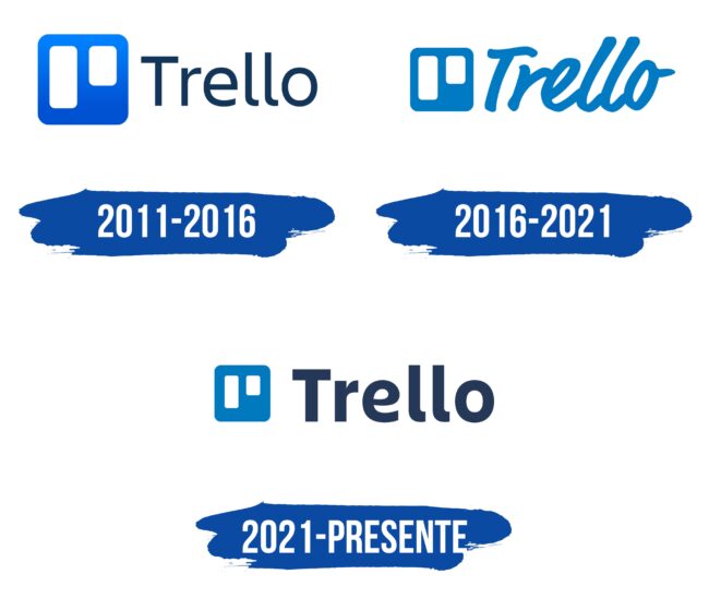 Trello Logo Historia
