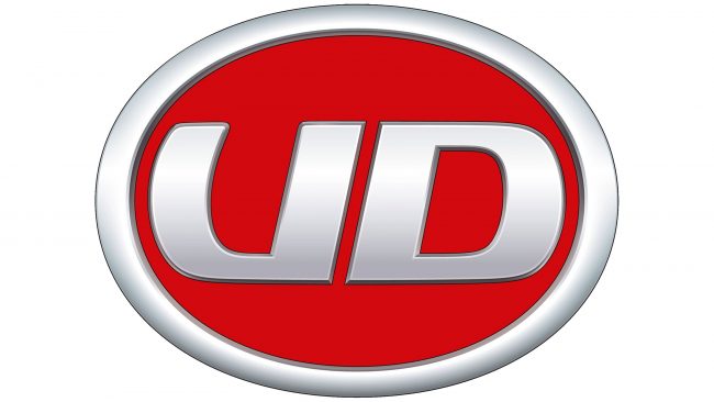 UD (1935-Presente)